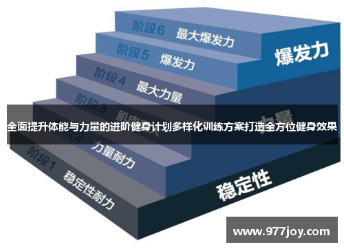 全面提升体能与力量的进阶健身计划多样化训练方案打造全方位健身效果